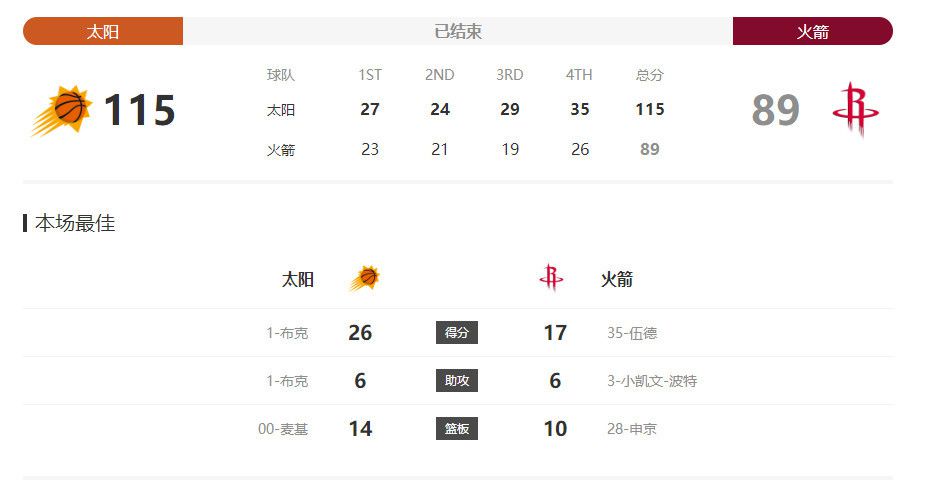 精品一区二区三区在线观看l